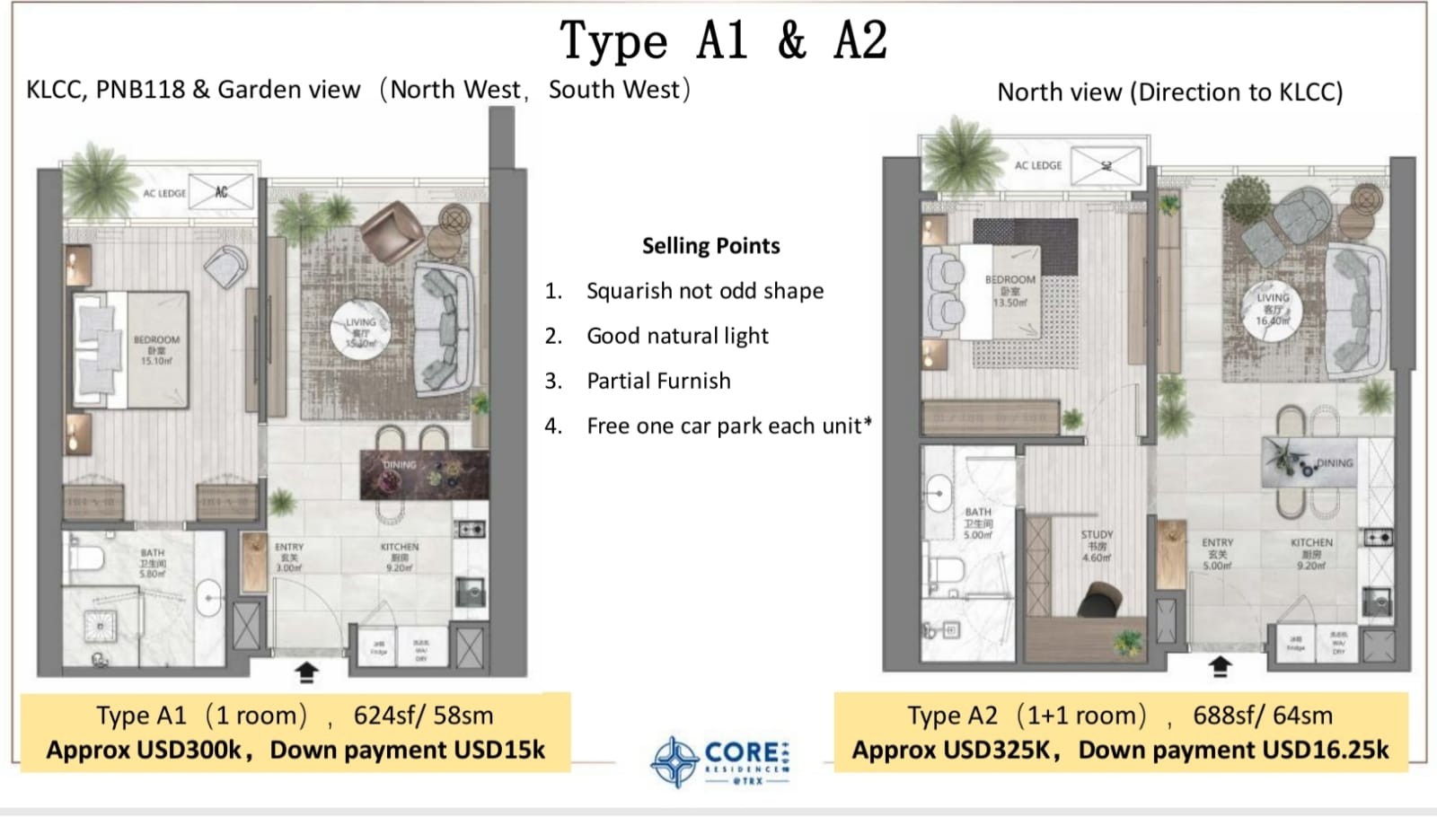 Core Residence @ TRX