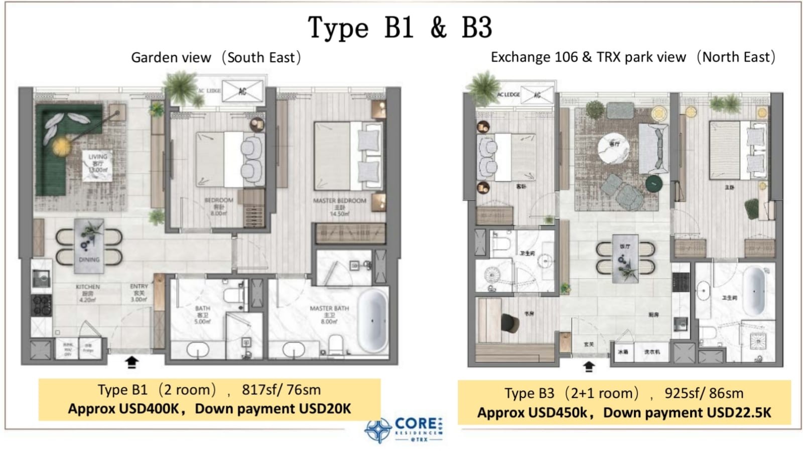 Core Residence @ TRX